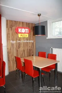 Kotipizza