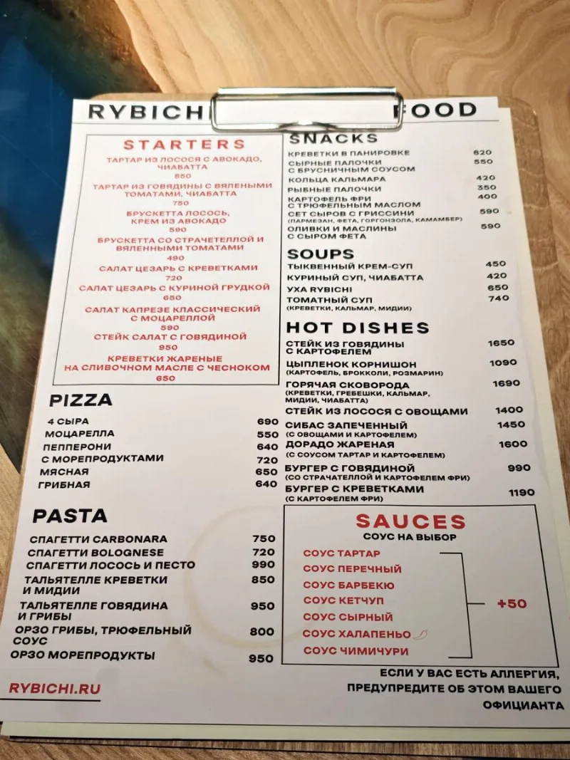 Рыбичи