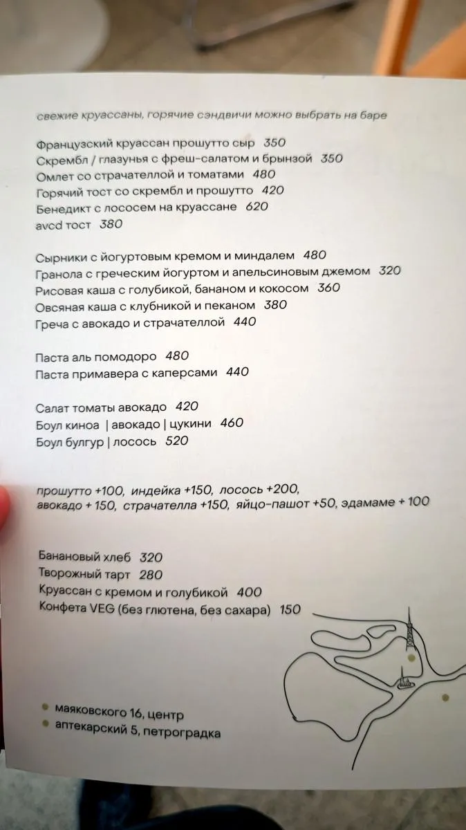Avcd Coffee