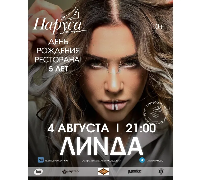 День рождения ресторана «Паруса»