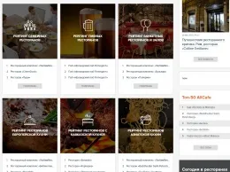 Интернет-издательство «Киноафиша.инфо» расширяет горизонты развития.