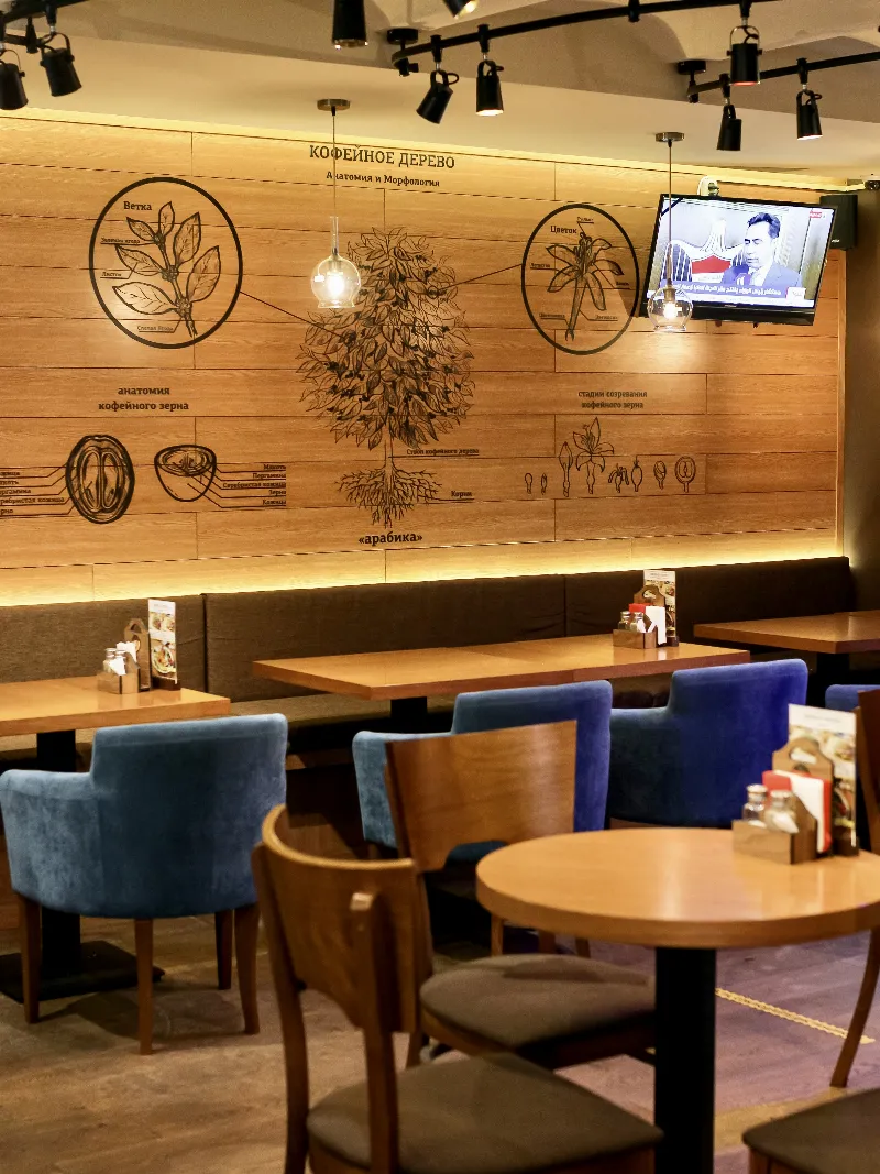 Coffee INN